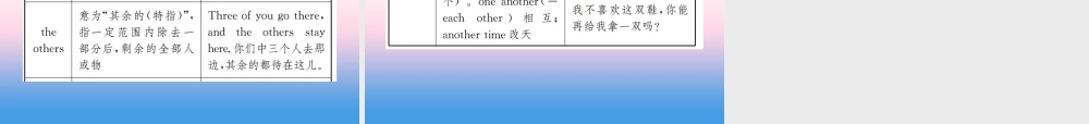 中考英语总复习 第一部分 教材同步复习篇 第三课时 七下 Units 1 6习题课件
