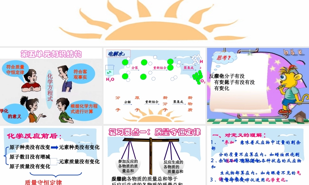 九年级化学(化学方程式) 复习课件