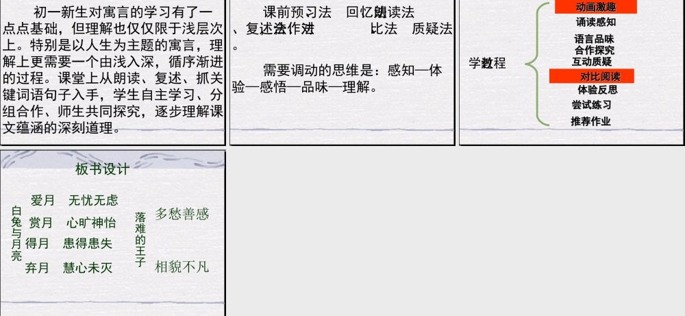 (人生寓言)课件6 七年级语文上册第一单元(口语交际综合性学习这就是我)课件4套人教版