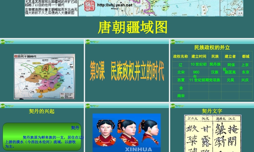 七年级历史下册 第9课(民族政权并立的时代)课件 人教新课标版 课件