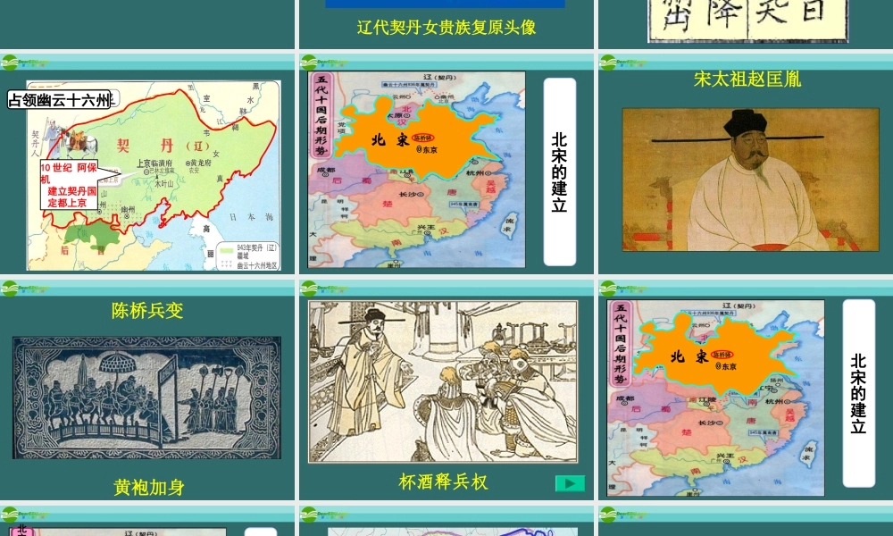 七年级历史下册 第9课(民族政权并立的时代)课件 人教新课标版 课件