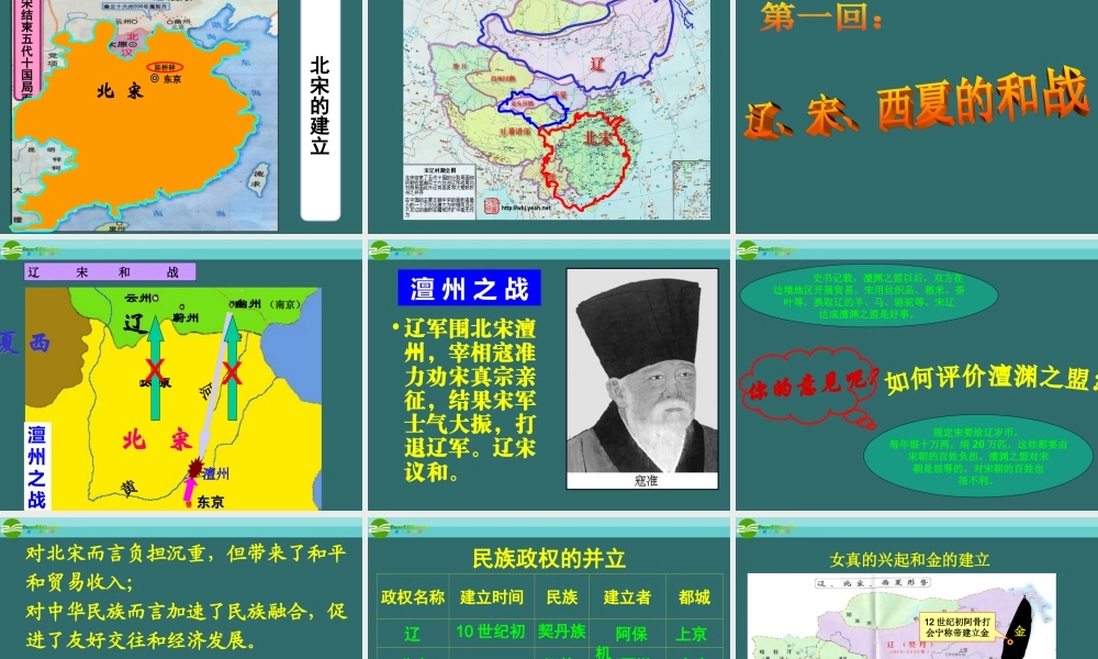七年级历史下册 第9课(民族政权并立的时代)课件 人教新课标版 课件