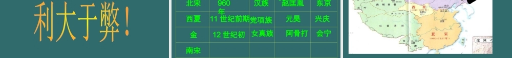 七年级历史下册 第9课(民族政权并立的时代)课件 人教新课标版 课件