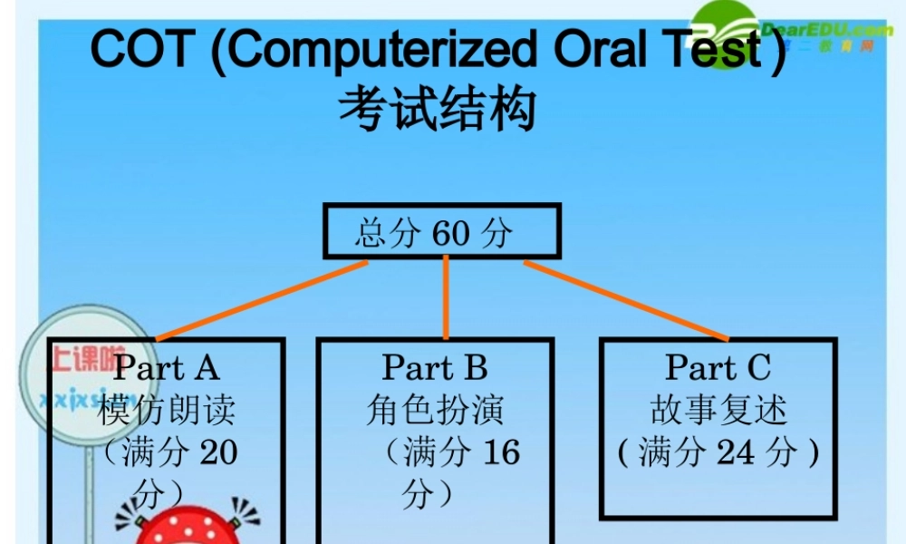 COT考试结构 广东高三英语高考听说训练公开课课件 广东高三英语高考听说训练公开课课件