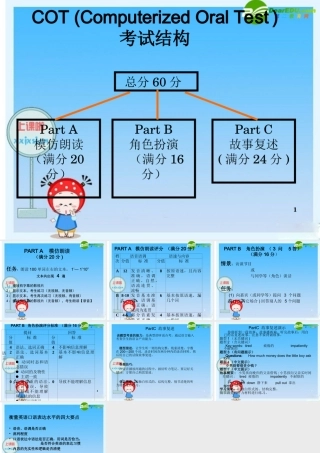COT考试结构 广东高三英语高考听说训练公开课课件 广东高三英语高考听说训练公开课课件