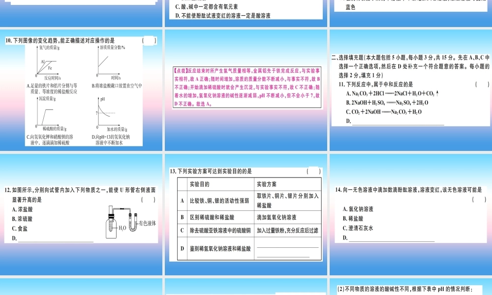 九年级化学下册 第十单元 酸和碱检测卷习题课件 (新版)新人教版 课件