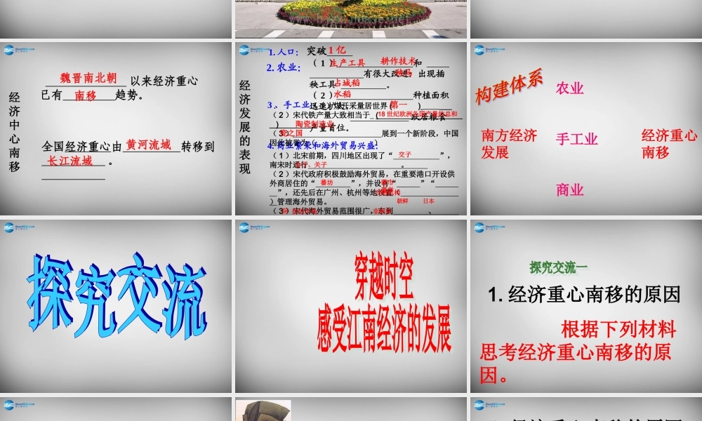 七年级历史下册 第二单元 第12课 经济发展与重心南移课件 北师大版 课件