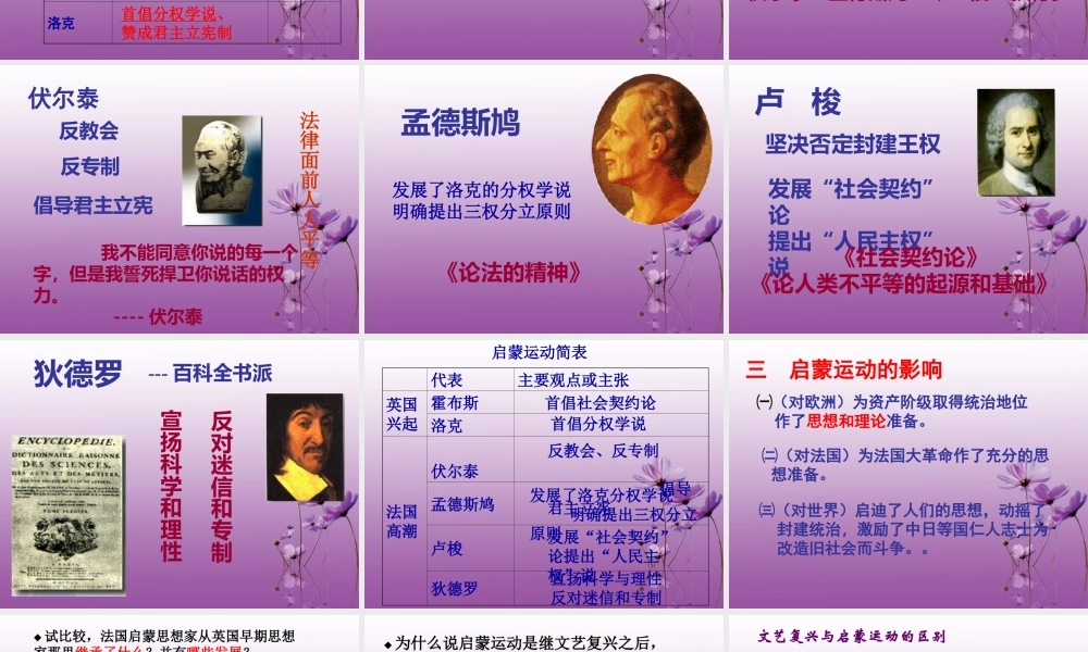 九年级历史下册 24(欧洲启蒙思想)课件 华东师大版 课件