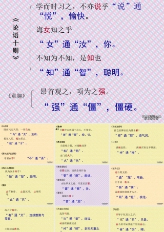 中考语文大复习之通假字课件 人教版 课件