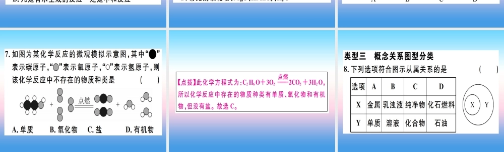 九年级化学下册 专题七 物质的分类习题课件 (新版)新人教版 课件