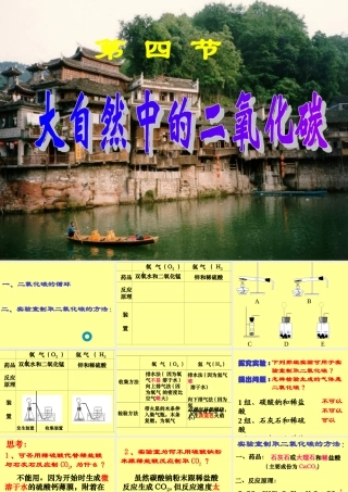 九年级化学(大自然中的二氧化碳)课件  课件
