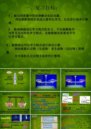 九年级化学上册 第五单元 化学方程式复习课件3 (新版)新人教版 课件