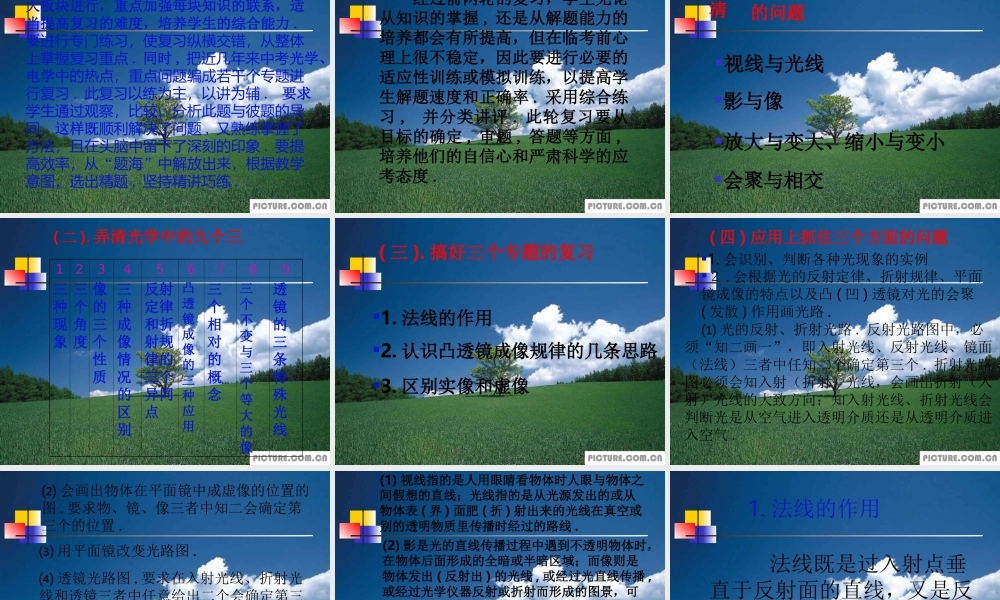 主题：电学、光学复 课件