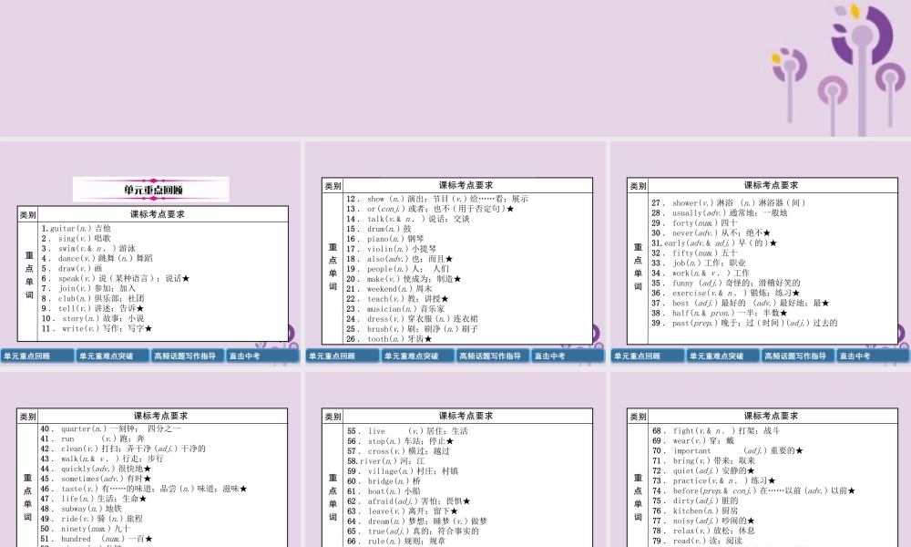 中考英语总复习 第一篇 教材知识梳理篇 七下 Units 1 4(精讲)课件