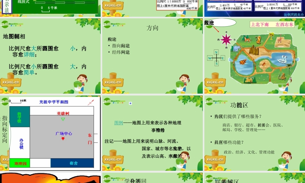 七年级历史与社会上册 第一单元(生活在社区里)复习课件 人教新课标版 课件