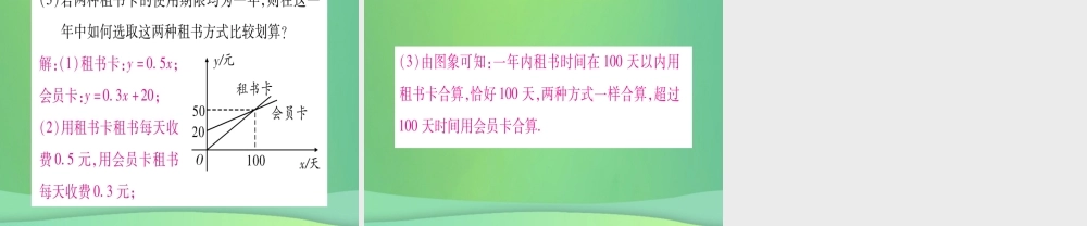 (江西专用)八年级数学上册 第4章 一次函数江西常考命题点突破作业课件 (新版)北师大版 课件