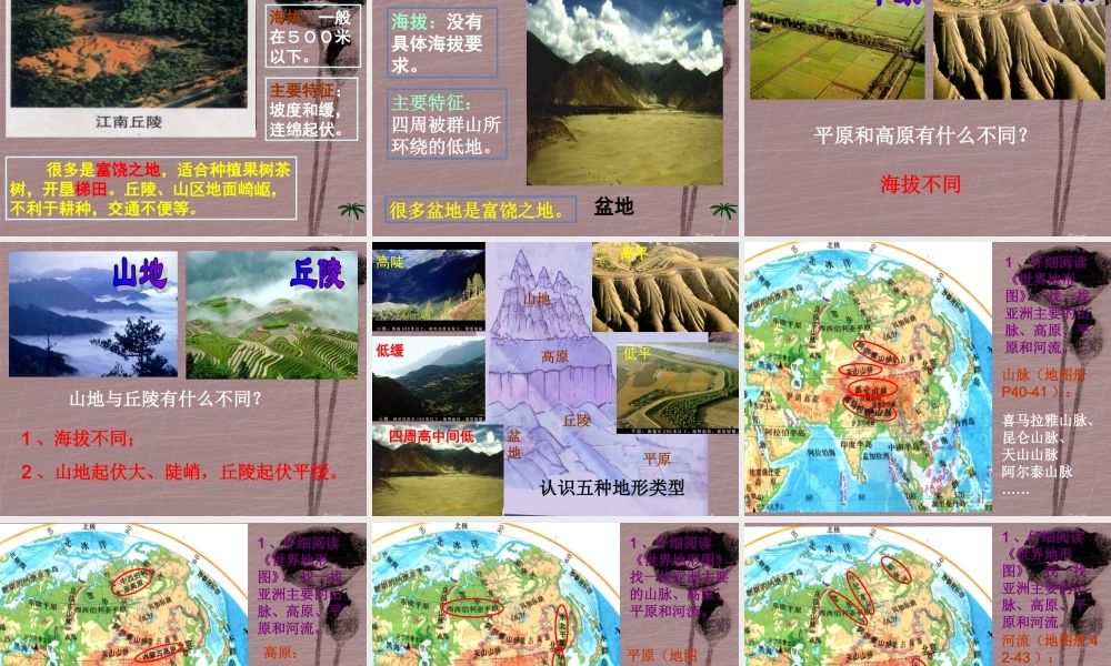 七历史与社会上册 第二单元第二课第一框 地形多样课件 人教版 课件