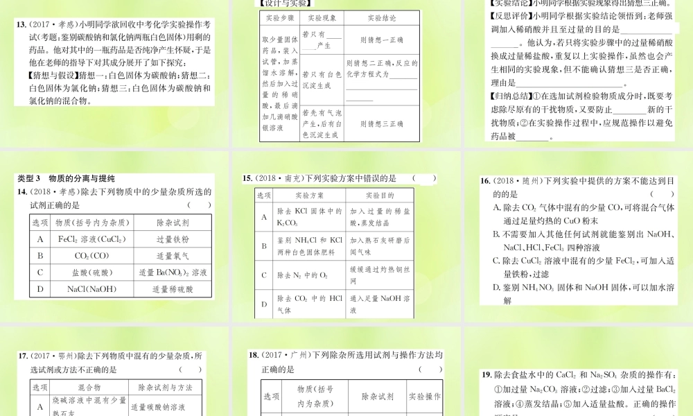 九年级化学下册 第十一单元 盐 化肥 滚动小专题(四)物质的共存、鉴别与除杂复习课件 (新版)新人教版 课件