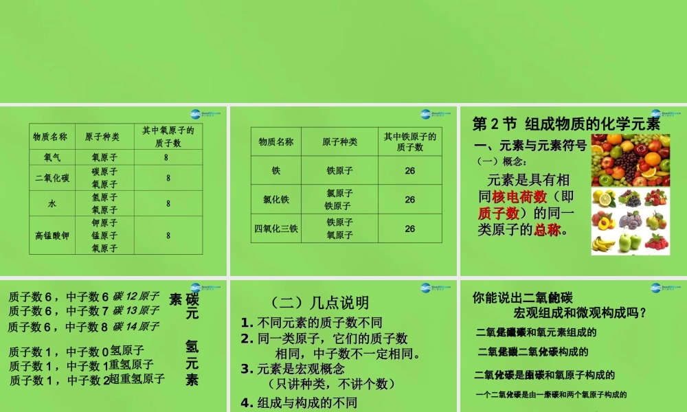 九年级化学上册 第三章 第2节 组成物质的化学元素课件 (新版)沪教版 课件