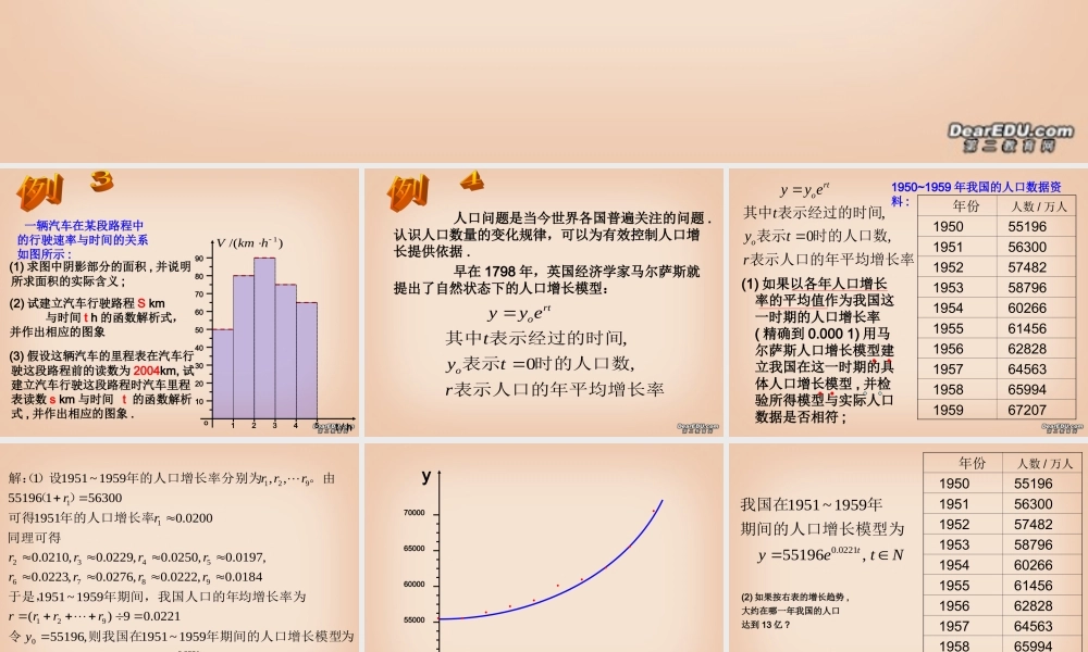一数学函数模型的应用实例 新课标 人教版A 课件