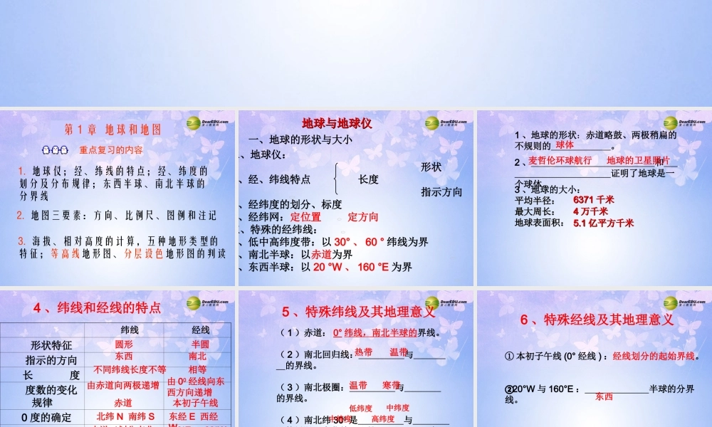 七年级地理上册 第一章 地球和地图课件 新人教版 课件