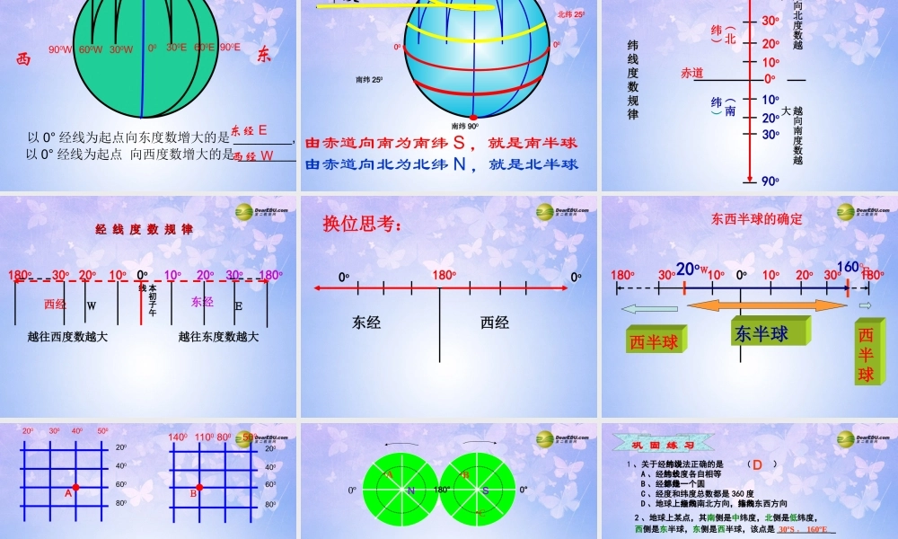 七年级地理上册 第一章 地球和地图课件 新人教版 课件