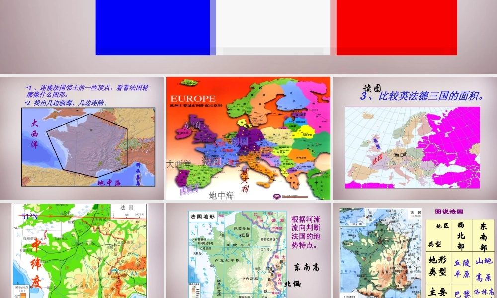 七年级地理下册(第八章 走近国家)课件 湘教版 课件