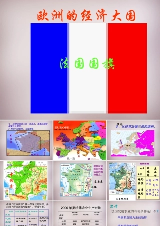 七年级地理下册(第八章 走近国家)课件 湘教版 课件