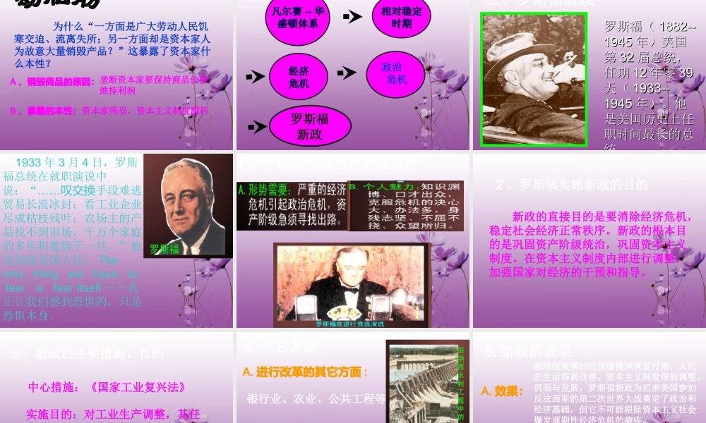 九年级历史下册 24(经济大危机)课件 鲁教版 课件