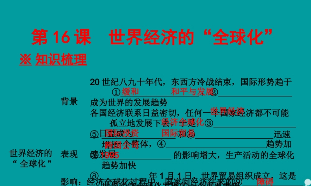 九年级历史下册 第16课 世界经济的 全球化 课件 新人教版 课件