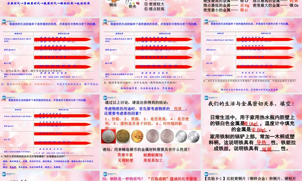 九年级化学下册 第8单元 课题1 金属材料课件3 (新版)新人教版 课件