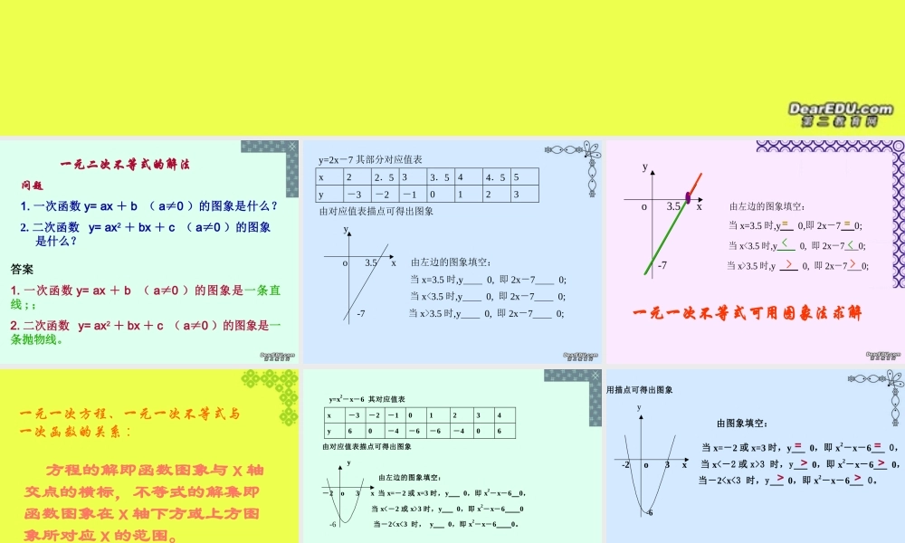 一元二次不等式解法 新课标 人教版 课件