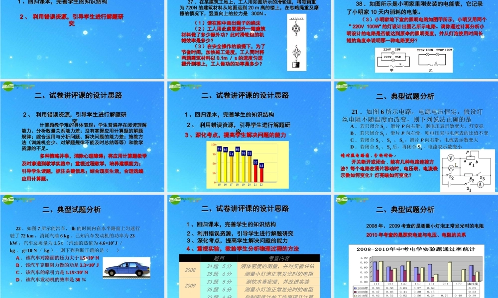 中考物理一摸试卷讲评暨教学研讨课件 人教新课标版 课件