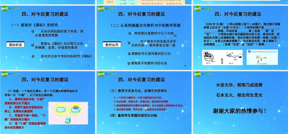中考物理一摸试卷讲评暨教学研讨课件 人教新课标版 课件