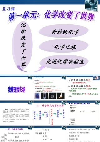 九年级化学 第一单元 化学改变了世界 复习课件 鲁教版 课件