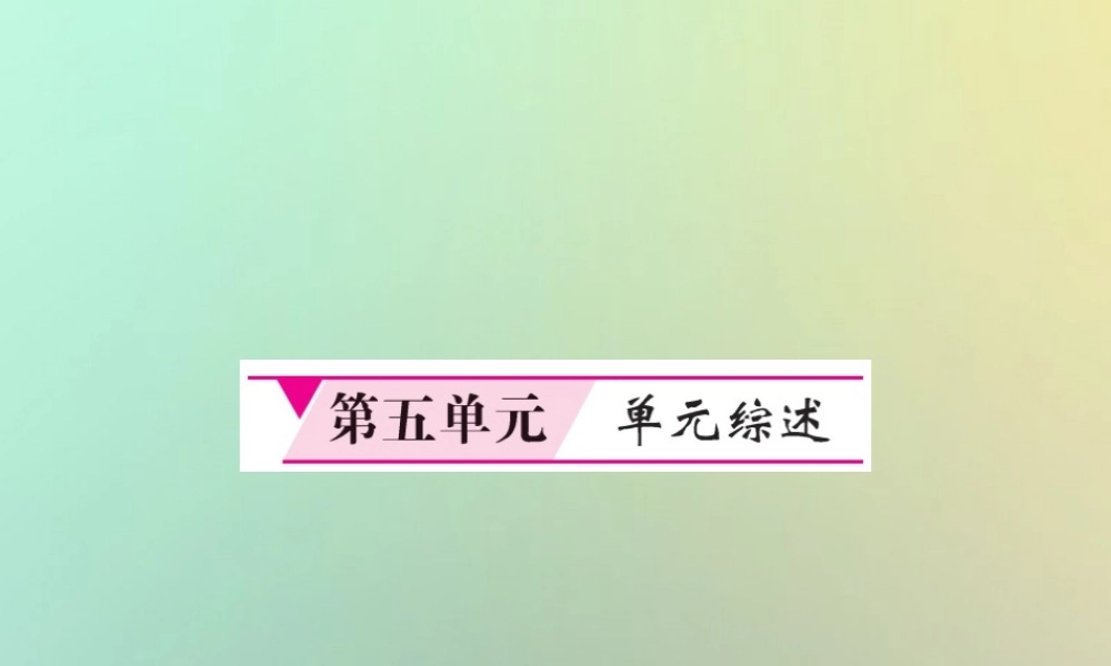 九年级历史上册 第五单元 工业化时代的来临和马克思主义的诞生单元综述课件 岳麓版 课件