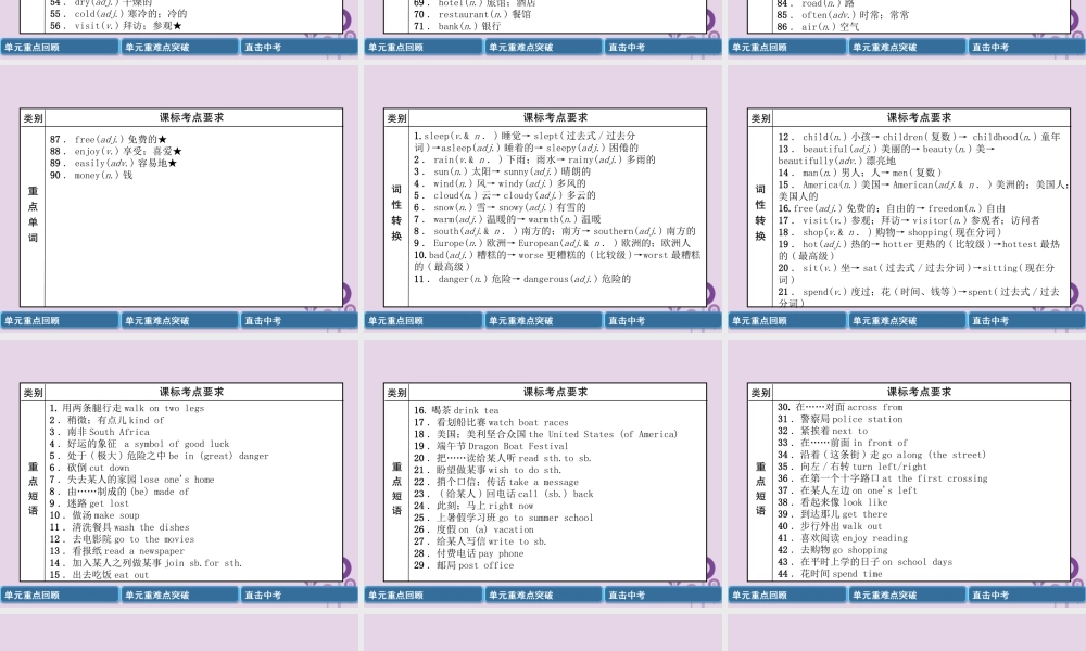 中考英语总复习 第一篇 教材知识梳理篇 七下 Units 5 8(精讲)课件