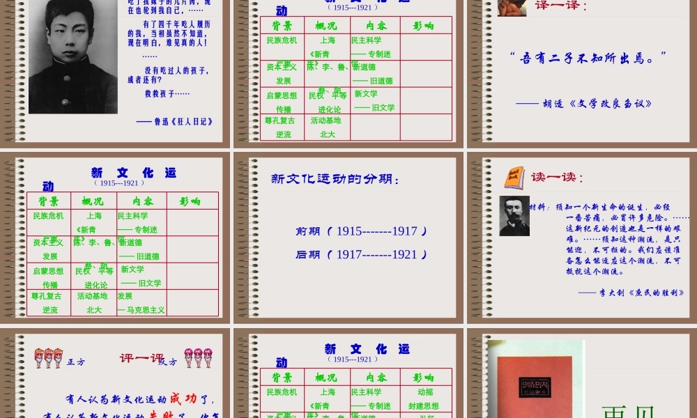 七年级历史新文化运动课件2 鲁教版 课件