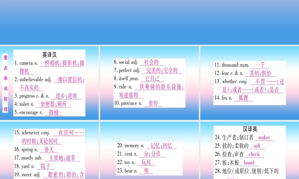 (湖北专用版)版中考英语复习 第一篇 教材系统复习 考点精讲十五 八下 Units 9 10实用课件