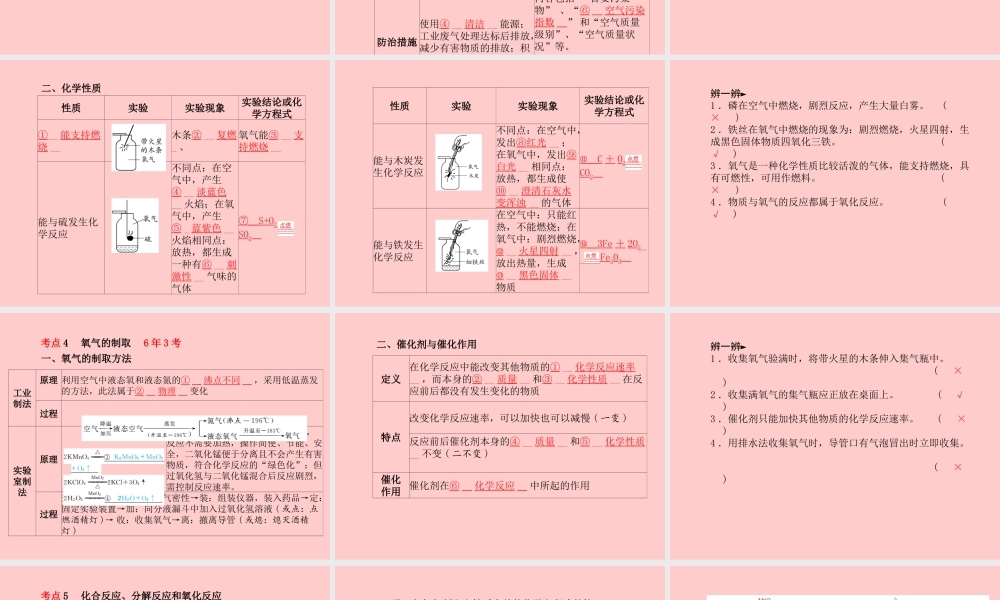 (潍坊专版)中考化学总复习 第一部分 系统复习 成绩基石 第二单元 我们周围的空气课件 新人教版 课件