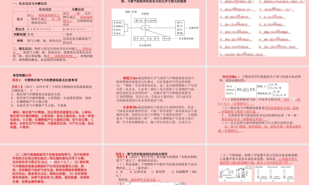 (潍坊专版)中考化学总复习 第一部分 系统复习 成绩基石 第二单元 我们周围的空气课件 新人教版 课件