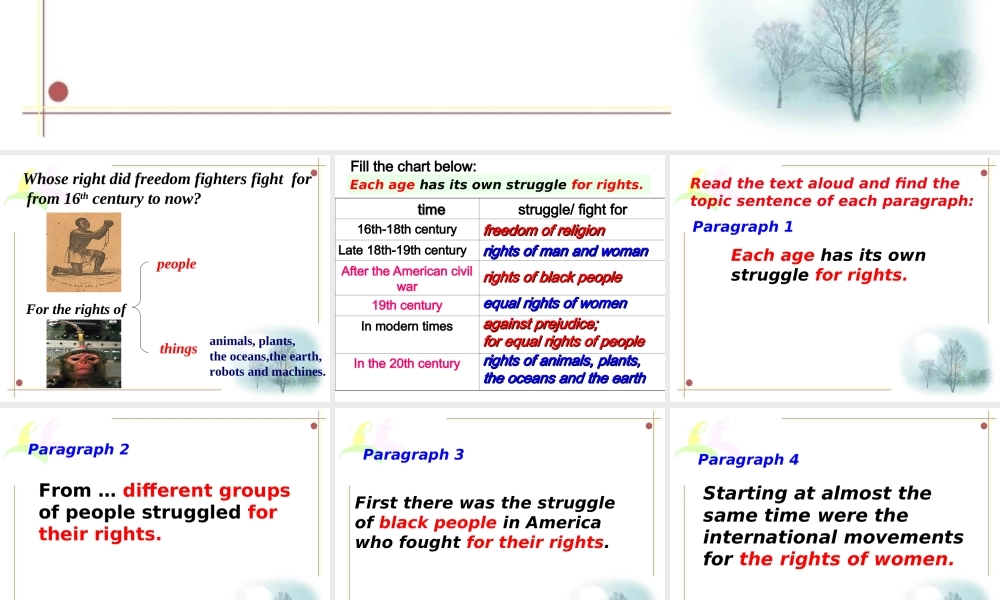unit14 (integrating skills) 湖北省高二英语下学期Unit14 Freedom fighters全单元课件 人教版 湖北省高二英语下学期Unit14 Freedom fighters全单元课件 人教版
