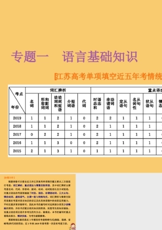 (江苏专用)考情统计课件
