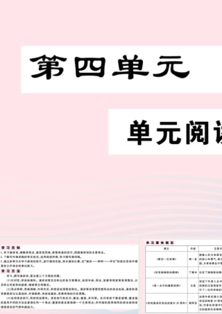 (通用版)八年级语文下册 第四单元阅读指导习题课件 新人教版 课件