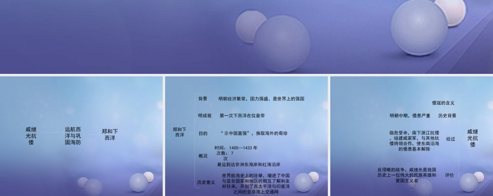 (秋季版)七年级历史下册 第三单元 第15课(远航西洋与巩固海防)(思维导图)素材 华东师大版 素材