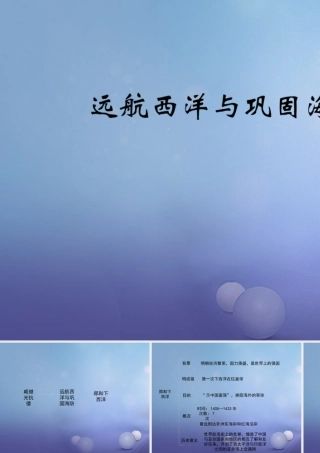 (秋季版)七年级历史下册 第三单元 第15课(远航西洋与巩固海防)(思维导图)素材 华东师大版 素材