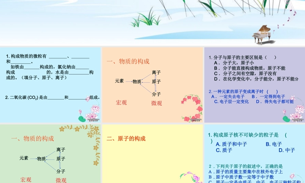 九年级化学物质构成的奥秘 新课标 人教版 课件