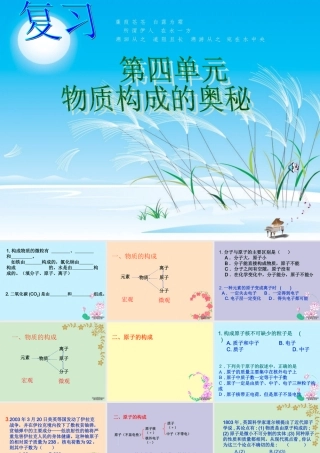 九年级化学物质构成的奥秘 新课标 人教版 课件