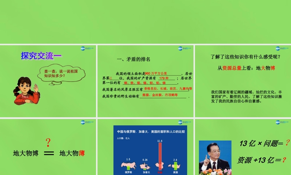 七年级政治上册 第十课 地大物博的背后课件 人民版 课件