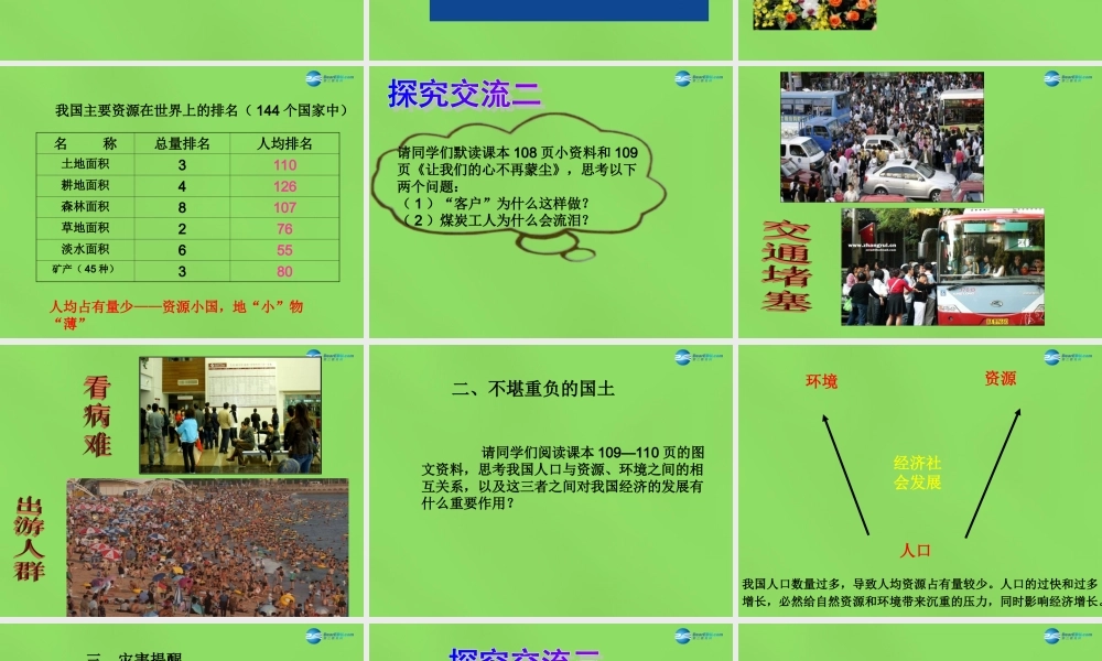 七年级政治上册 第十课 地大物博的背后课件 人民版 课件